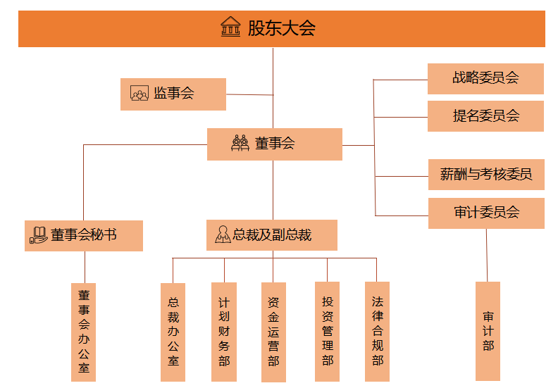 2138cn太阳集团古天乐(澳门)股份有限公司-搜狗百科